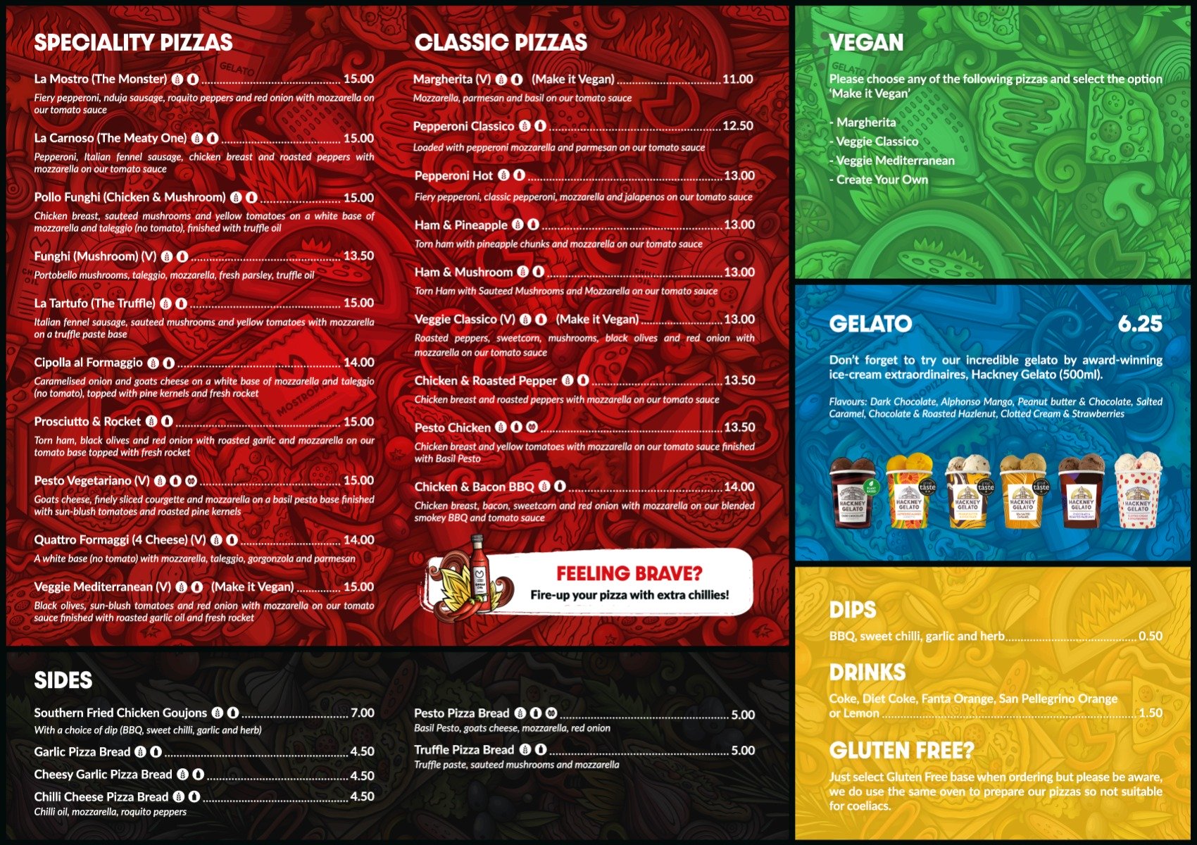 Mostro Pizza Menu